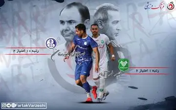 جدال بازیکنان سابق استقلال و پرسپولیس در فلک الافلاک/سهراب به فکر فرار از ناکامی