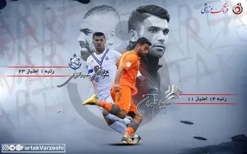 جنگ روانخواه و زارع این بار در اکباتان! 