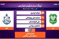 کارشناسی داوری خیبر - ملوان + ویدئو