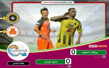 خلاصه بازی سپاهان 0 - 0 سایپا + فیلم
