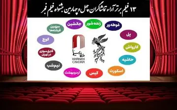 ۱۳ فیلم برتر آرای مردمی بدون رتبه بندی اعلام شد