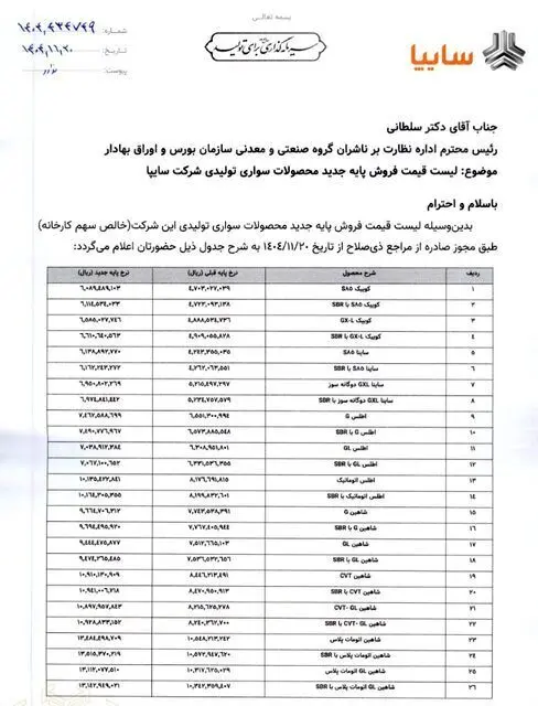 سهمیه سوخت این خورو‌های شرکت سایپا حذف شد + جدول