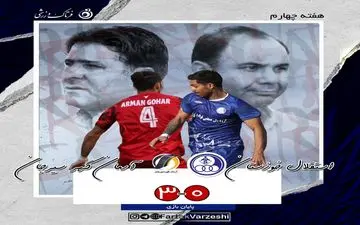 روزهای سیاه استقلال با سهراب بختیاری زاده/شهبا بالاخره خارج از خانه برد