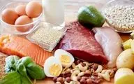 میزان پروتئین مورد نیاز برای هر کیلوگرم وزن بدن چقدر است؟