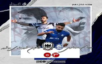 قوی سپیدانزلی هم چنان در حال یکه تازی در لیگ یک/ هت تریک ملوان برابر شهرداری بوشهر