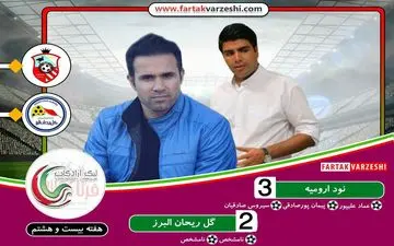 رویاهای سرمربی معروف پرسپولیسی بر باد رفت 