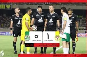 خلاصه بازی فجر سپاسی 1 - ذوب آهن 0 + ویدئو