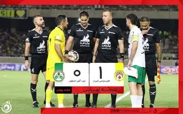 خلاصه بازی فجر سپاسی 1 - ذوب آهن 0 + ویدئو