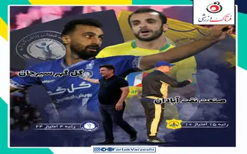 لشکر شکست خورده ژنرال به آبادان رسید