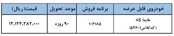 طرح فروش هایما 8S شهریور 1402 [+شرایط و قیمت]