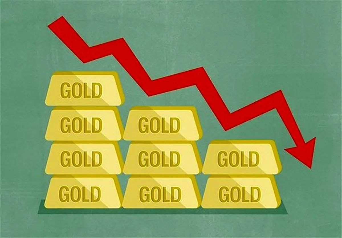 قیمت جهانی طلا امروز ۱۴۰۱/۱۲/۱۷