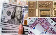 قیمت دلار و یورو در صرافی ملی امروز 30 آذر 1401