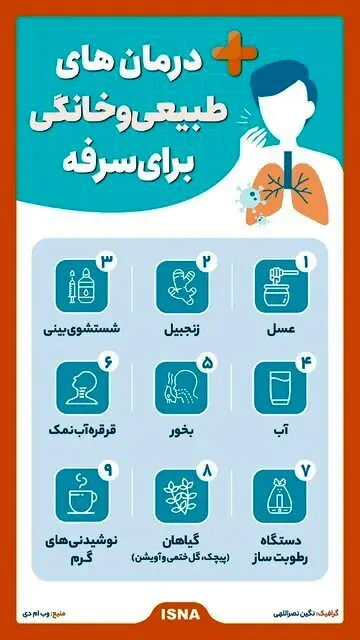 چند دستور ساده و خانگی برای درمان‌ سرفه