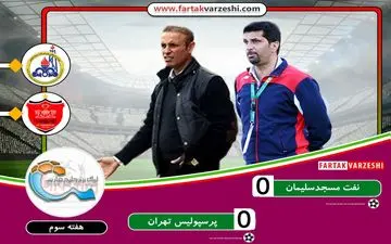 توقف پرسپولیس مقابل نفت‌ِ کم نام‌ونشان/ این تیم فقط اسمش شبیه قهرمان بود!