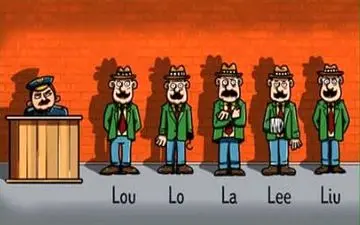 فقط 15 ثانیه فرصت داری دزد رو بین تصاویر پیدا کنی!