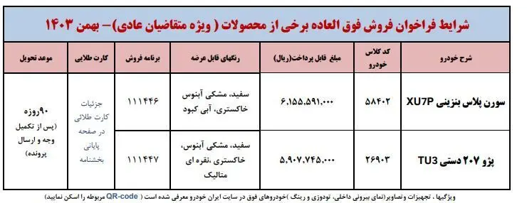 ثبت نام بدون قرعه کشی ایران خودرو بهمن ۱۴۰۳ / فروش فوری پژو ۲۰۷ و سمندسورن با تحویل ۹۰ روزه + لینک