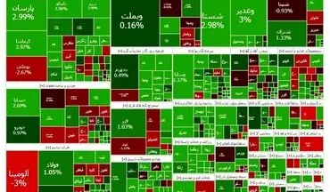  بازار سرمایه سبز شد 