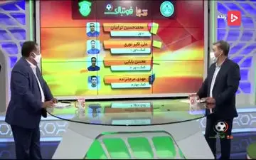 کارشناسی داوری دیدار ذوب‌آهن و ماشین سازی