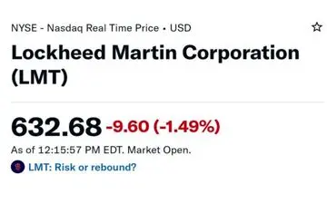 کاهش فوری سهام سازنده F35 بعد از ضربه ایران