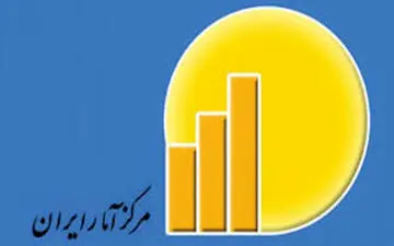 وجود سه میلیون بیکار مطلق در کشور