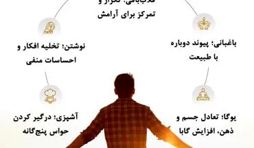 اضطراب را با این سرگرمی های خانگی کاهش دهید