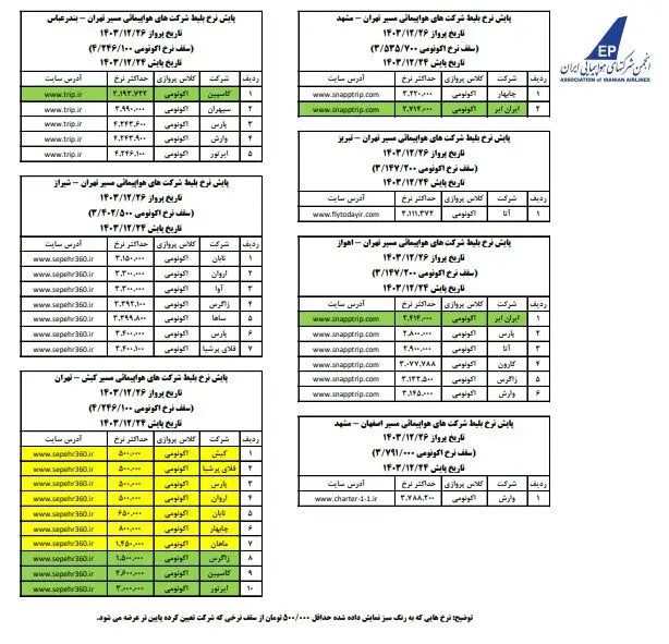 بلیت