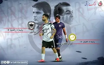 جدال خوشه مدعی با شاهین بحران زده