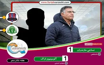 عبدی: نتیجه تساوی برای آلومینیوم خوب بود
