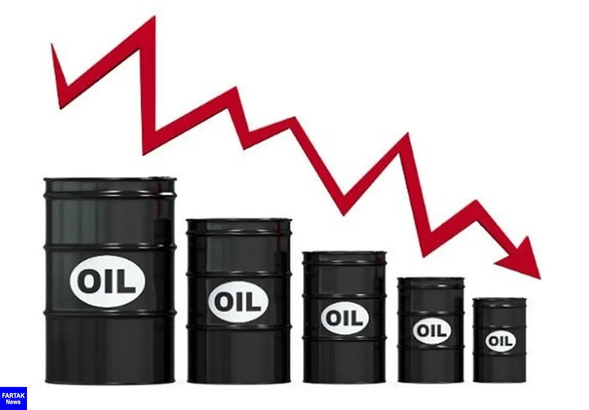 قیمت جهانی نفت امروز ۱۳۹۸/۰۱/۰۵