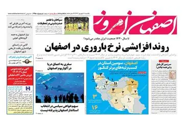 روزنامه های یکشنبه 11 شهریور ماه 1403