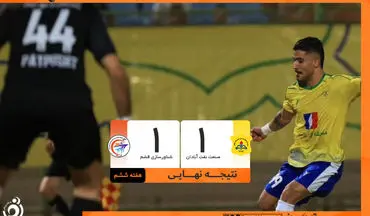 شاگردان شجاعی با پنجمین مساوی به قعر جدول چسبیدند
