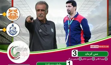 خلاصه بازی مس کرمان 3 - 1 ملوان + فیلم