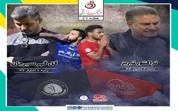 تراکتور- گل گهر سیرجان؛ تراکتور به جایگاه سپاهان چشم دوخته گل گهر به جایگاه ملوان