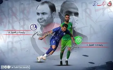 جدال ساده سهراب با جوانان گمنام ماشین سازی