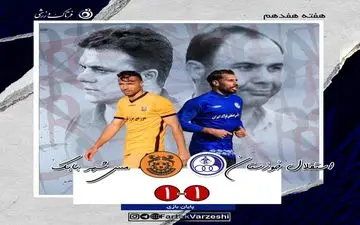 
توقف استقلال خوزستان در خانه مقابل شاگردان وحید رضایی
