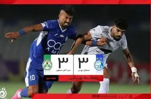 خلاصه بازی استقلال 3 - ذوب آهن 3 + ویدئو