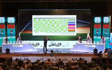 قرعه‌های عجیب پرسپولیس در لیگ برتر