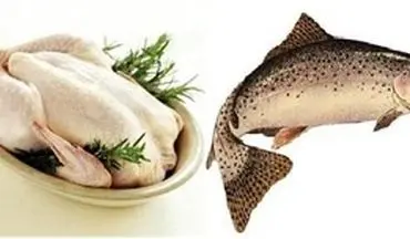  نرخ جدید مرغ و انواع ماهی در بازار