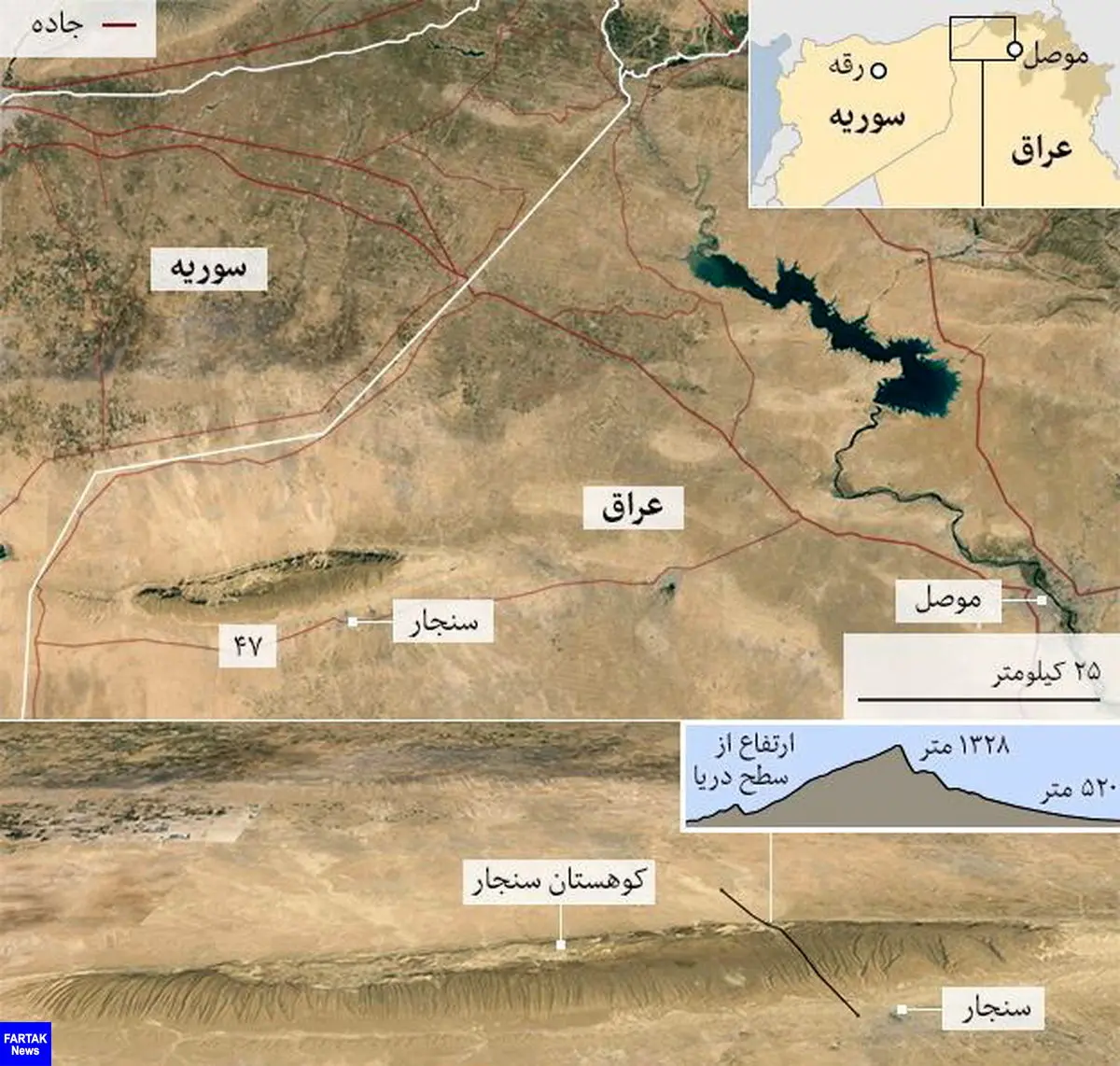 واکنش پ.ک.ک به توافق بغداد و اربیل: ما سنجار را از چنگال داعش آزاد کردیم

