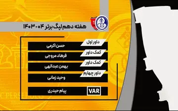 کارشناس داوری دیدار پرسپولیس - استقلال خوزستان + ویدئو