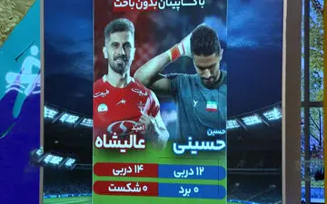 آمارهای عجیب حسینی و عالیشاه در دربی + ویدئو