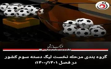 گروه بندی مرحله نخست لیگ دسته سوم کشور در فصل ۱۴۰۰/۱۴۰۱ انجام شد