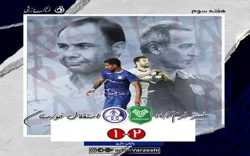 بختیاری زاده در کهکشان عاشوری غرق شد