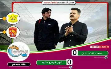 هفته هجدهم لیگ برتر| تساوی نفت و پدیده در آخرین بازی سال