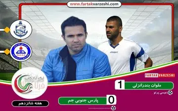  آغاز دوباره ملوان با پیروزی برابر شاگردان نصرتی/قوی سپید دوباره مدعی شد. 
