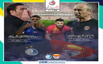 فولاد خوزستان  - استقلال؛ جواد لالیگایی یا ایگناسیو لالیگایی؟! 