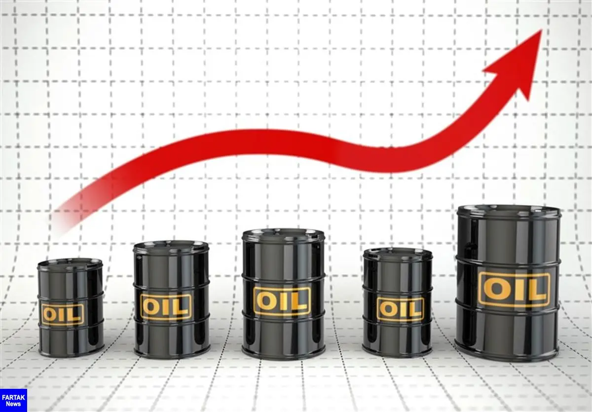  قیمت نفت به ۶۵ دلار و ۶۱ سنت رسید