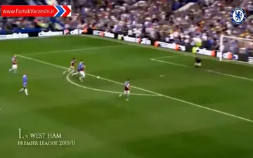 تمامی گلهای فرناندو تورس در چلسی + فیلم