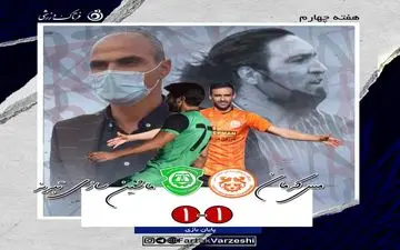 حسین خانی از پس جوانان ماشین سازی برنیامد