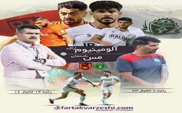 آلومینیوم اراک- مس رفسنجان؛ بازی انتقامی برای آلومینیوم از سومین مربی فصل مس